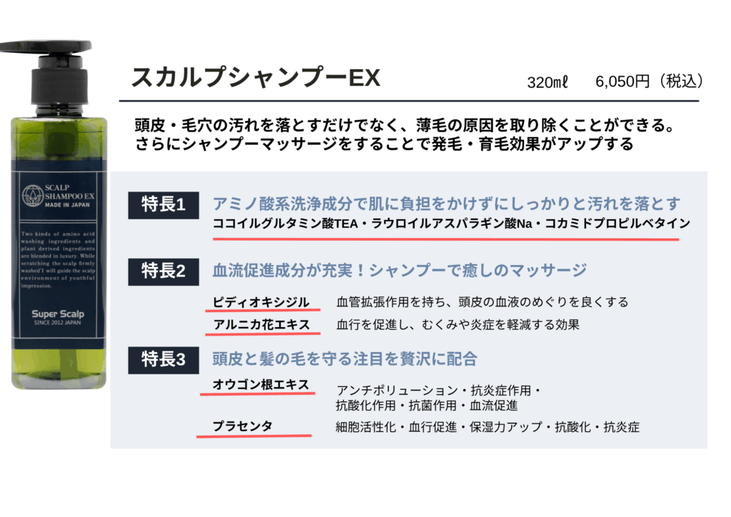 ｽｰﾊﾟｰｽｶﾙﾌﾟ発毛ｾﾝﾀｰ
スカルプshampoo
アミノ酸系シャンプー